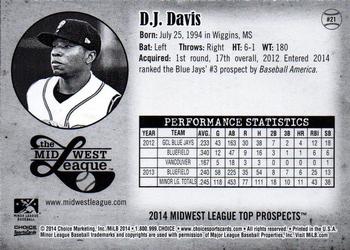 2014 Choice Midwest League Top Prospects #21 D.J. Davis Back