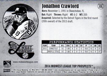 2014 Choice Midwest League Top Prospects #30 Jonathon Crawford Back