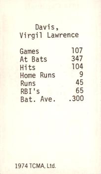 1974 TCMA 1934 St. Louis Cardinals #NNO Spud Davis Back