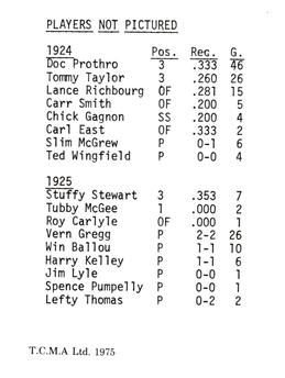 1975 TCMA 1924-25 Washington Senators #NNO Tom Zachary / Firpo Marberry / Alex Ferguson / Walter Johnson Back