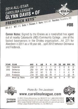 2014 Choice California League / Carolina League All-Star Game #8 Glynn Davis Back