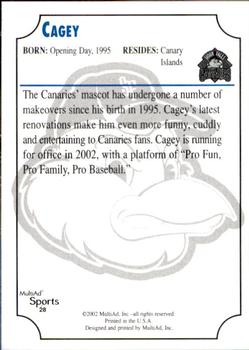 2002 MultiAd Sioux Falls Canaries #28 Cagey Back