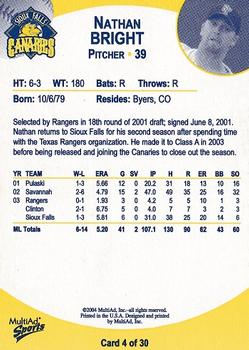 2004 MultiAd Sioux Falls Canaries #4 Nathan Bright Back