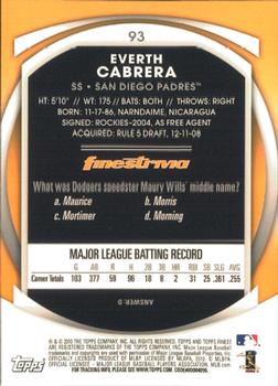2010 Finest #93 Everth Cabrera Back