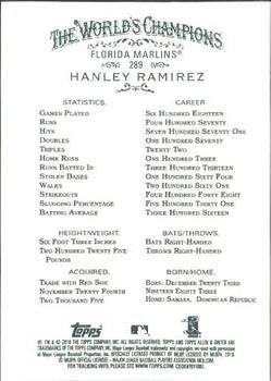 2010 Topps Allen & Ginter #289 Hanley Ramirez Back