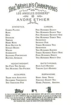 2010 Topps Allen & Ginter #65 Andre Ethier Back