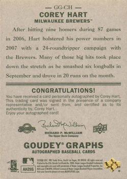 2008 Upper Deck Goudey - Autographs #GG-CH Corey Hart Back