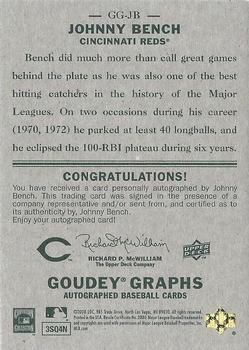 2008 Upper Deck Goudey - Autographs #GG-JB Johnny Bench Back