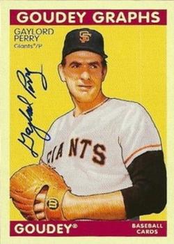 2009 Upper Deck Goudey - Goudey Graphs #GG-GP Gaylord Perry Front