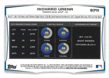 2014 Bowman Chrome - Prospects #BCP10 Richard Urena Back