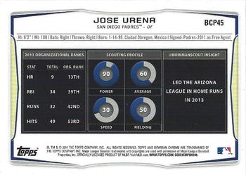 2014 Bowman Chrome - Prospects #BCP45 Jose Urena Back