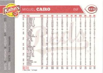2012 Kahn's Cincinnati Reds #NNO Miguel Cairo Back