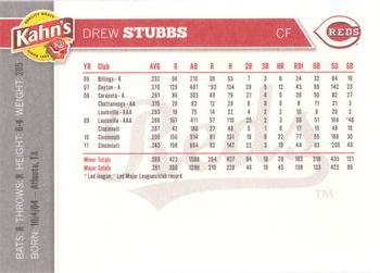 2012 Kahn's Cincinnati Reds #NNO Drew Stubbs Back