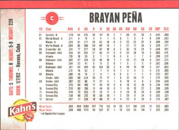 2014 Kahn's Cincinnati Reds #NNO Brayan Pena Back