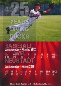 2012 Wiener Neustadt Diving Ducks #NNO Jan Alteneder Back