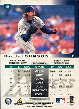 1997 Pinnacle X-Press #96 Randy Johnson Back