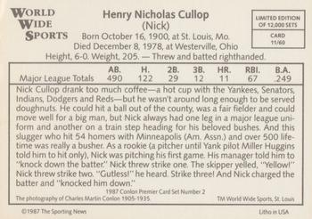 1987 Conlon World Wide Sports Series 2 #11 Nick Cullop Back