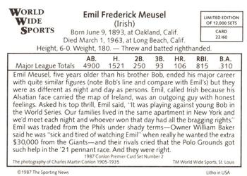 1987 Conlon World Wide Sports Series 2 #22 Emil Meusel Back