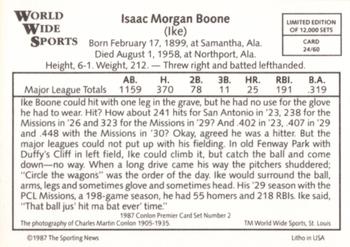 1987 Conlon World Wide Sports Series 2 #24 Ike Boone Back