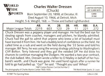 1987 Conlon World Wide Sports Series 2 #31 Charlie Dressen Back