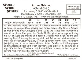 1987 Conlon World Wide Sports Series 2 #32 Arthur Fletcher Back