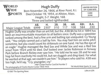 1987 Conlon World Wide Sports Series 2 #33 Hugh Duffy Back