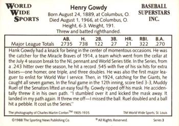 1988 Conlon World Wide Sports Series 3 #NNO Hank Gowdy Back