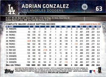 2015 Topps Opening Day #63 Adrian Gonzalez Back