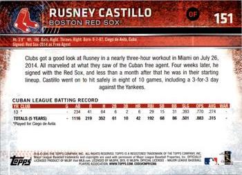 2015 Topps Opening Day #151 Rusney Castillo Back