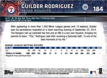 2015 Topps Opening Day #184 Guilder Rodriguez Back