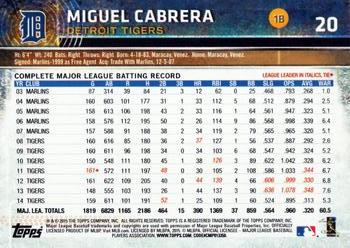 2015 Topps Opening Day #20 Miguel Cabrera Back