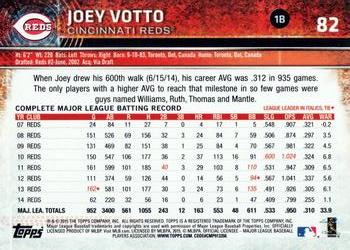 2015 Topps Opening Day #82 Joey Votto Back