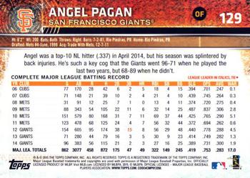 2015 Topps Opening Day #129 Angel Pagan Back