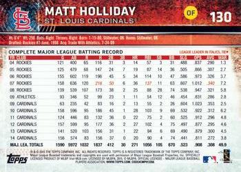 2015 Topps Opening Day #130 Matt Holliday Back