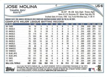 2014 Topps Update - Red Foil #US-6 Jose Molina Back