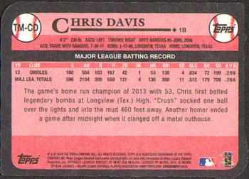 2014 Topps Update - 1989 Die Cut Minis #TM-CD Chris Davis Back