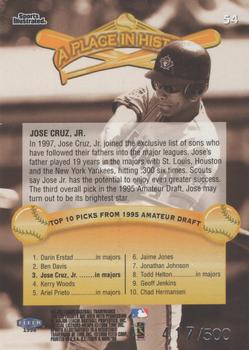 1998 Sports Illustrated Then and Now - Extra Edition #54 Jose Cruz Jr. Back
