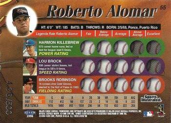 1998 Sports Illustrated Then and Now - Extra Edition #55 Roberto Alomar Back