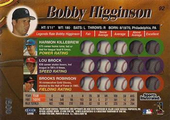 1998 Sports Illustrated Then and Now - Extra Edition #92 Bobby Higginson Back