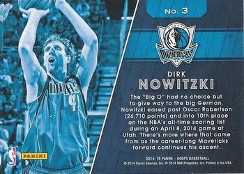 2014-15 Hoops - Highlights #3 Dirk Nowitzki Back