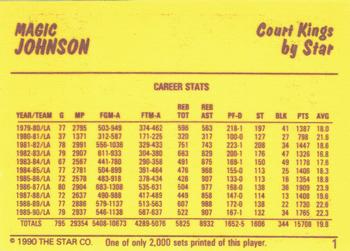 1990-91 Star Court Kings #1 Magic Johnson Back