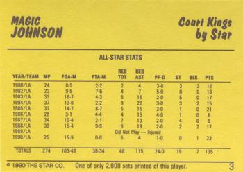 1990-91 Star Court Kings #3 Magic Johnson Back