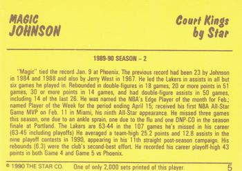 1990-91 Star Court Kings #5 Magic Johnson Back