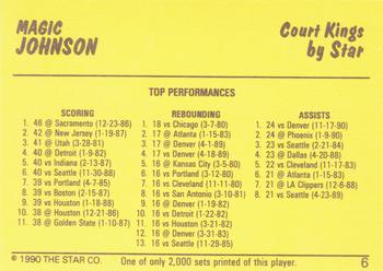 1990-91 Star Court Kings #6 Magic Johnson Back