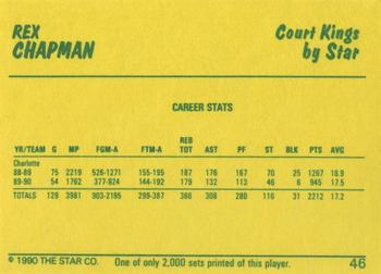 1990-91 Star Court Kings #46 Rex Chapman Back