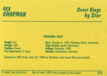 1990-91 Star Court Kings #54 Rex Chapman Back