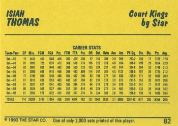 1990-91 Star Court Kings #82 Isiah Thomas Back