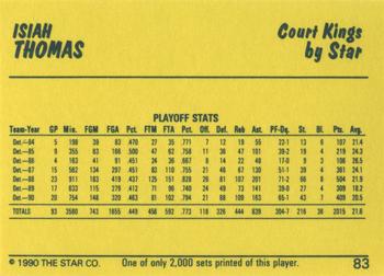 1990-91 Star Court Kings #83 Isiah Thomas Back