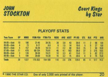 1990-91 Star Court Kings #20 John Stockton Back