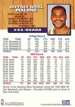1993-94 Hoops - Promotional Panel 1 #NNO Jeff Malone Back